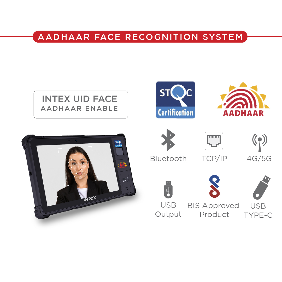 Integrated Intelligence 1